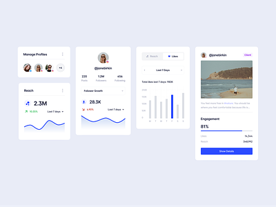 Dashboard UI Components : SaasBox analytics card design cards chart components dashboard dashboard card dashboard ui dashboard ui kit data design system graph kit product product design saas ui ui card ui components ui kit