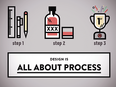 Design is All About Process design dribbble process shopify whiskey