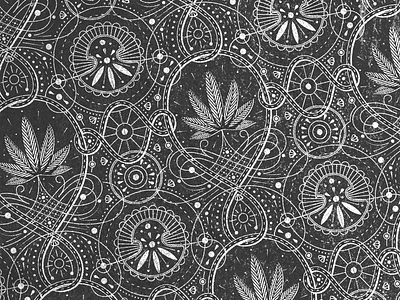 Pot Pattern bud ganga grass green herb kind marijuana pattern pot tile weed