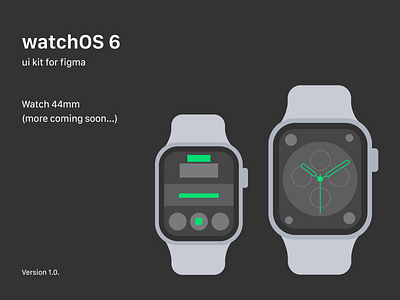 watchOS UI Kit for Figma by Tanja Husmann on Dribbble