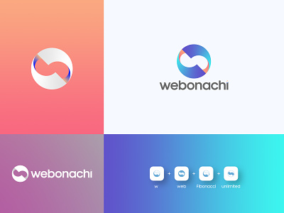Webonachi Logo