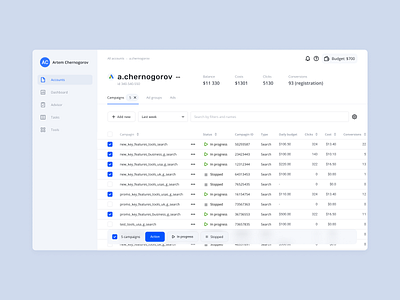 Statistics table ads columns filters statistics table ux