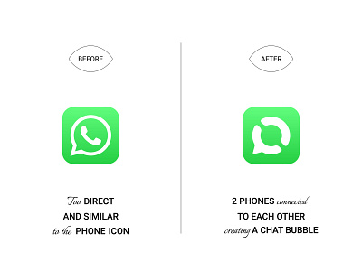 WhatsApp Rebrand Logo Concept