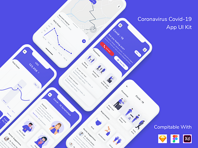 Covid 19 App UI Kit