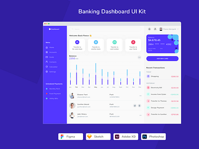 Banking Dashboard UI Kit admin banking dashboard finance fintech panel