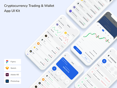 Cryptocurrency Trading & Wallet App UI Kit app bitcoin crypto currency trade trading ui ui design ui kit ux wallet