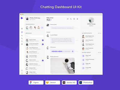 Chatting Dashboard UI Kit