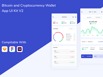 Bitcoin and Cryptocurrency Wallet App UI Kit app banking bitcoin blockchain crypto currency design finance ui ui design ui kit ux wallet