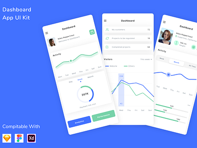 Dashboard App UI Kit