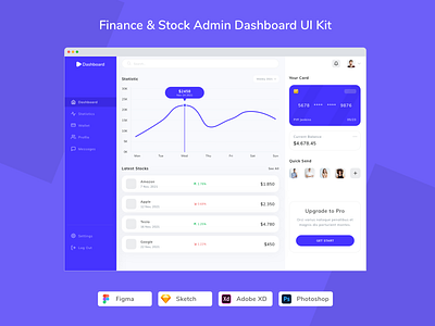 Finance & Stock Admin Dashboard UI Kit admin admin panel app control dashboard design finance fintech money panel stock ui ui design ui kit ux wallet