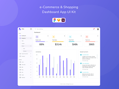 e-Commerce & Shopping Dashboard App UI Kit admin app control crm dashboard design ecommerce hrm panel shop shopping ui ui design ui kit ux