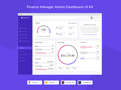 Finance Manager Admin Dashboard UI Kit admin control crm dashboard finance fintech hrm manager money panel wallet