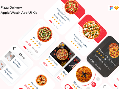 Pizza Delivery Apple Watch App UI Kit app apple watch delivery design food delivery pizza smart watch ui ui design ui kit ux watch