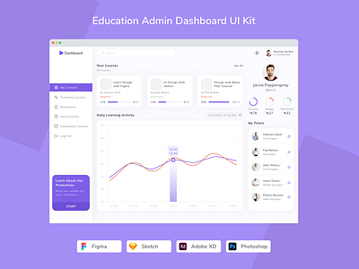 Education Admin Dashboard UI Kit