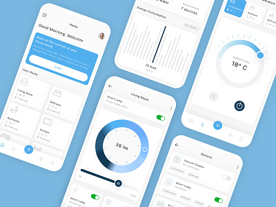 Smart Home Control Mobile App UI Kit app design home control home controller security smart home ui ui design ui kit ux