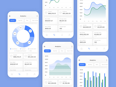 Banking Chart Pack Mobile App UI Kit app banking candle stick chart design finance ui ui design ui kit ux