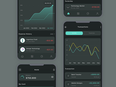 Finance Manager Mobile App UI Kit app banking chart design finance finance manager management manager ui ui design ui kit ux