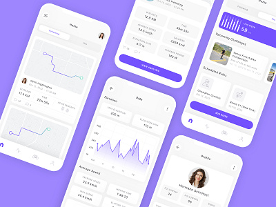 Cycling Mobile App UI Kit