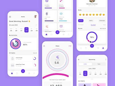 Habit & Routine Tracker Mobile App UI Kit app chart design habit routine tracker tracking ui ui design ui kit ux