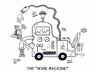 The Wine Machine