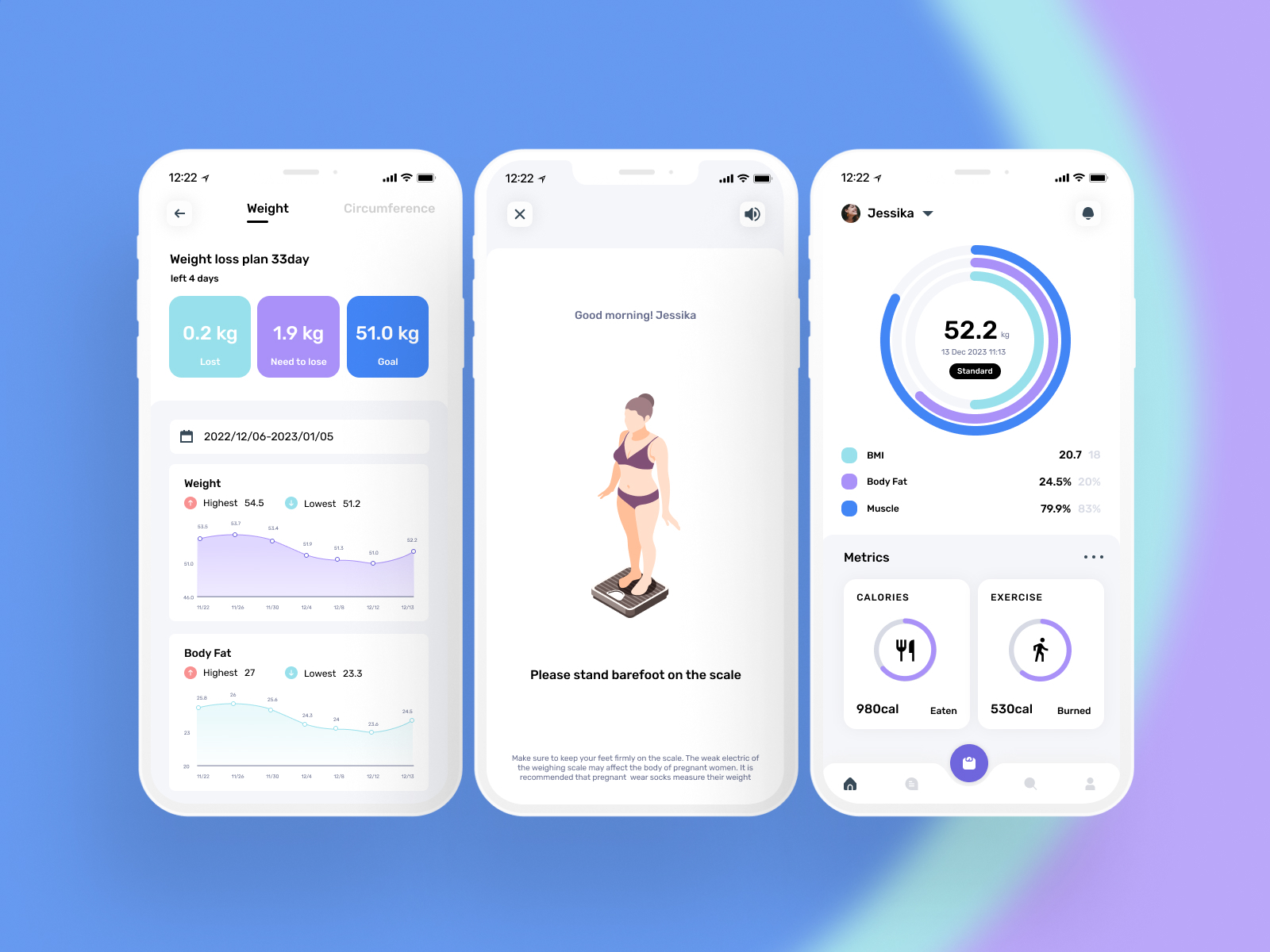 Health App by Pei on Dribbble