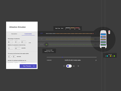 Space Mountain Waiting Time Simulator data visulization prototype ui