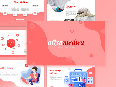 Afiyamedica - Medical Presentation Design Template