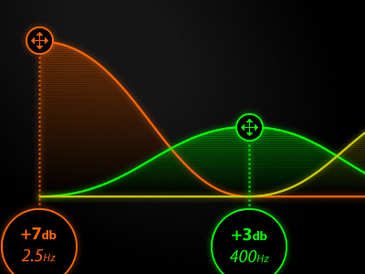 Touch EQ audio control eq glow interface touch ui wave