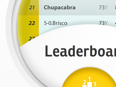Leaderboard Module leaderboard texture ui white yellow
