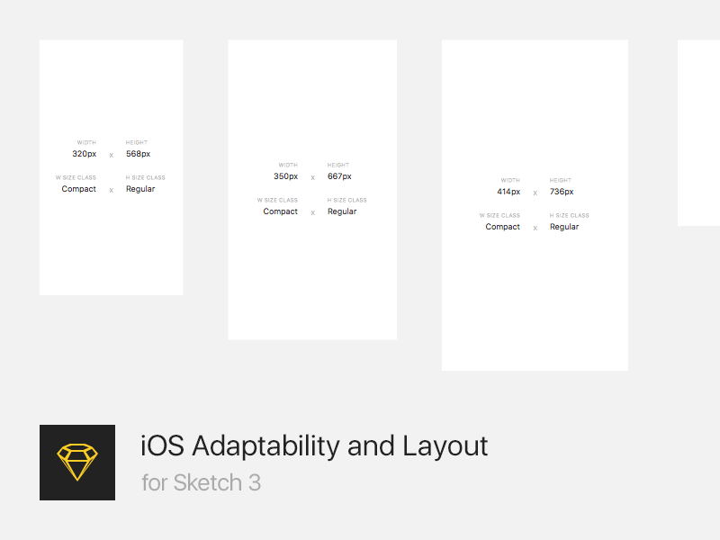 iOS Adaptivity And Layout adaptive apps ios ios9 ipad layout mobile design multitask responsive sketch split view ui