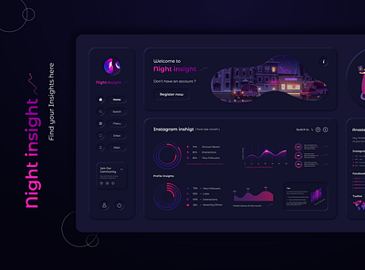 Night Insight; Dashboard UI 3d animation branding dashboard dashboard ui design illustration neumorphism typography ui uidesign ux uxdesign webui