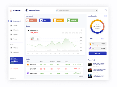 Cryptocurrency Web Dashboard app crypto cryptocurrency dashboard design finance ui