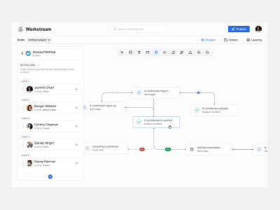 Workstream Pathflow