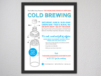 Cold Brewing Poster