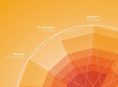 Doctrine Infographic I infographic orange red redemption stephanie horn