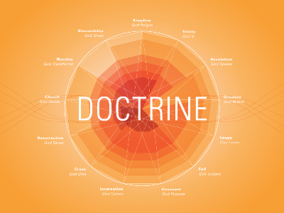 Doctrine Infographic III diagram infographic opacity orange redemption church stephanie horn white