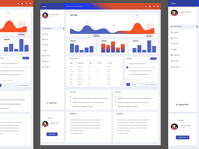 Rubix web dashboard admin analytics pages businesses chart cms control panel crm dashboard graph material admin dashboard project management sass web app