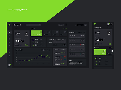 Crypto Wallet | Blockchain Dashboard