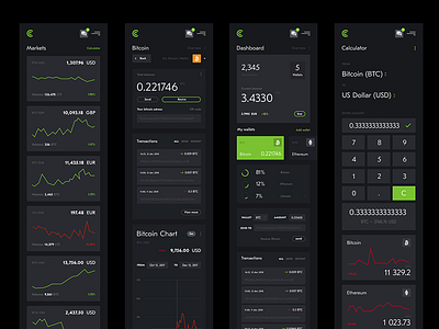 cryptonix mobile