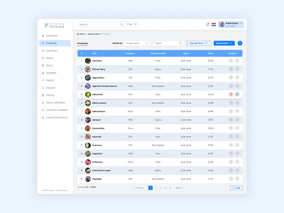 Floramaid admin panel admin dashboard admin design admin panel design figma flower flowers panel design ui ui design user interface ux