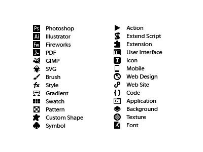 Design Resource Icon 14px icon pictogram