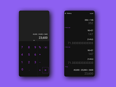 Calculator | Daily UI #004