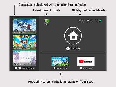 Nintendo Switch - Start Screen case study game interface nintendo switch problem resolve shop ui ux