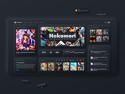 Nekomori Anime Platform Dashboard