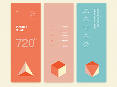 Platonic solids color geometry hierarchy ice cream layout numbers pastel platonic solids regular shapes type