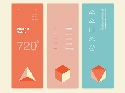 Platonic solids