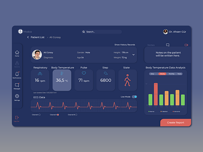 Medico Doctor's Web Panel