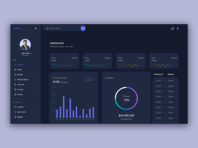 Dashboard Ui app art branding design graphic design icon logo minimal ui ux web