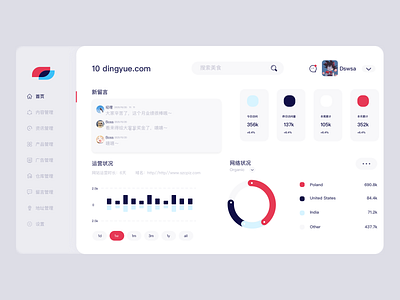 定悦后台 branding design ui web website