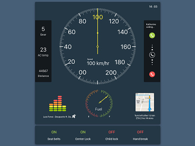 Automobile dashboard design